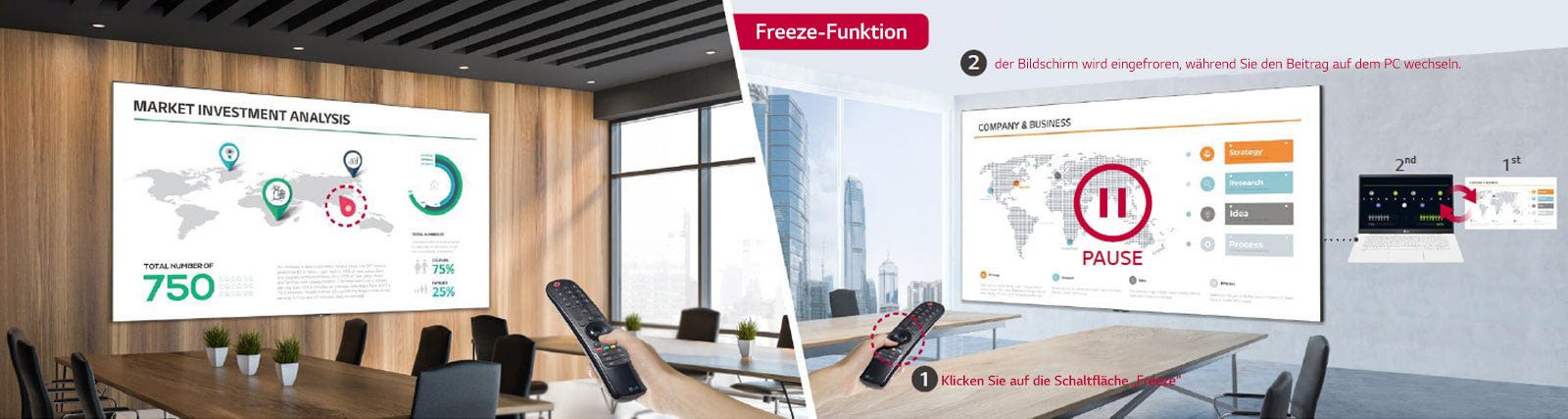 LG webOS Smart-Plattform mit Entwicklungsschnittstellen