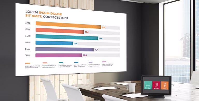 Demonstration der Freeze-Funktion der LG LED-Wall