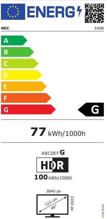 Energieeffizienzdetails
