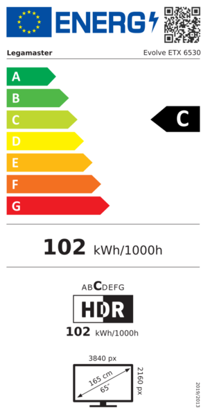 Energieeffizienzdetails