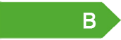 Energieeffizienzklasse