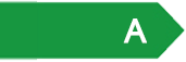 Energieeffizienzklasse