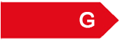 Energieeffizienzklasse